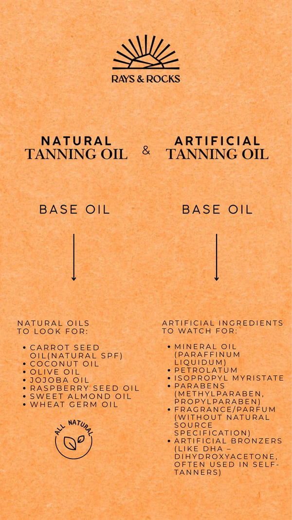 Deep Tanning - Bronze Bliss Oil 100ml